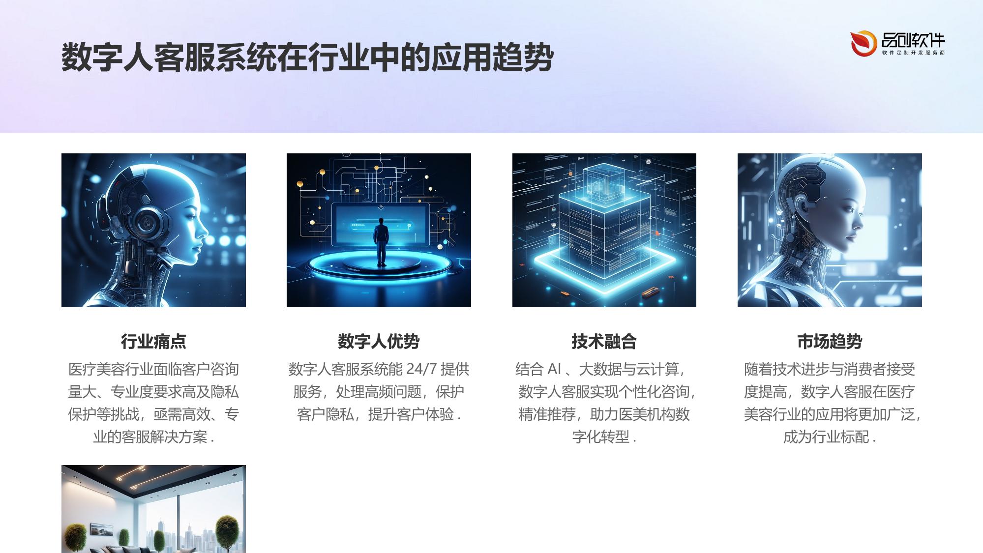 医疗美容数字人客服系统定制